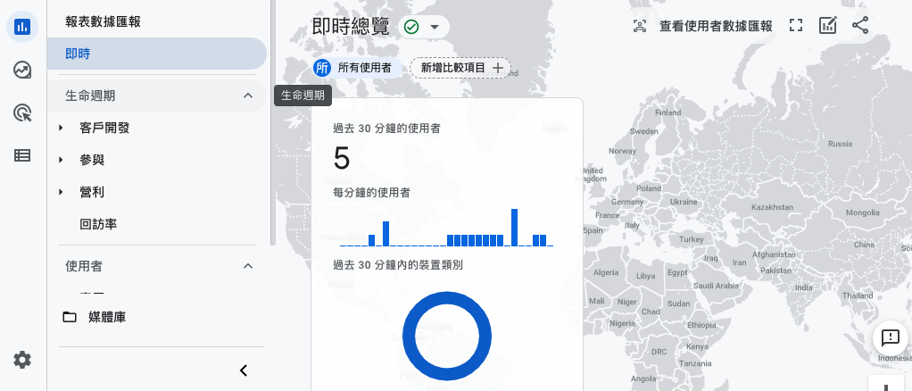 ga-realtime-report